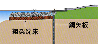 eSfʐ}